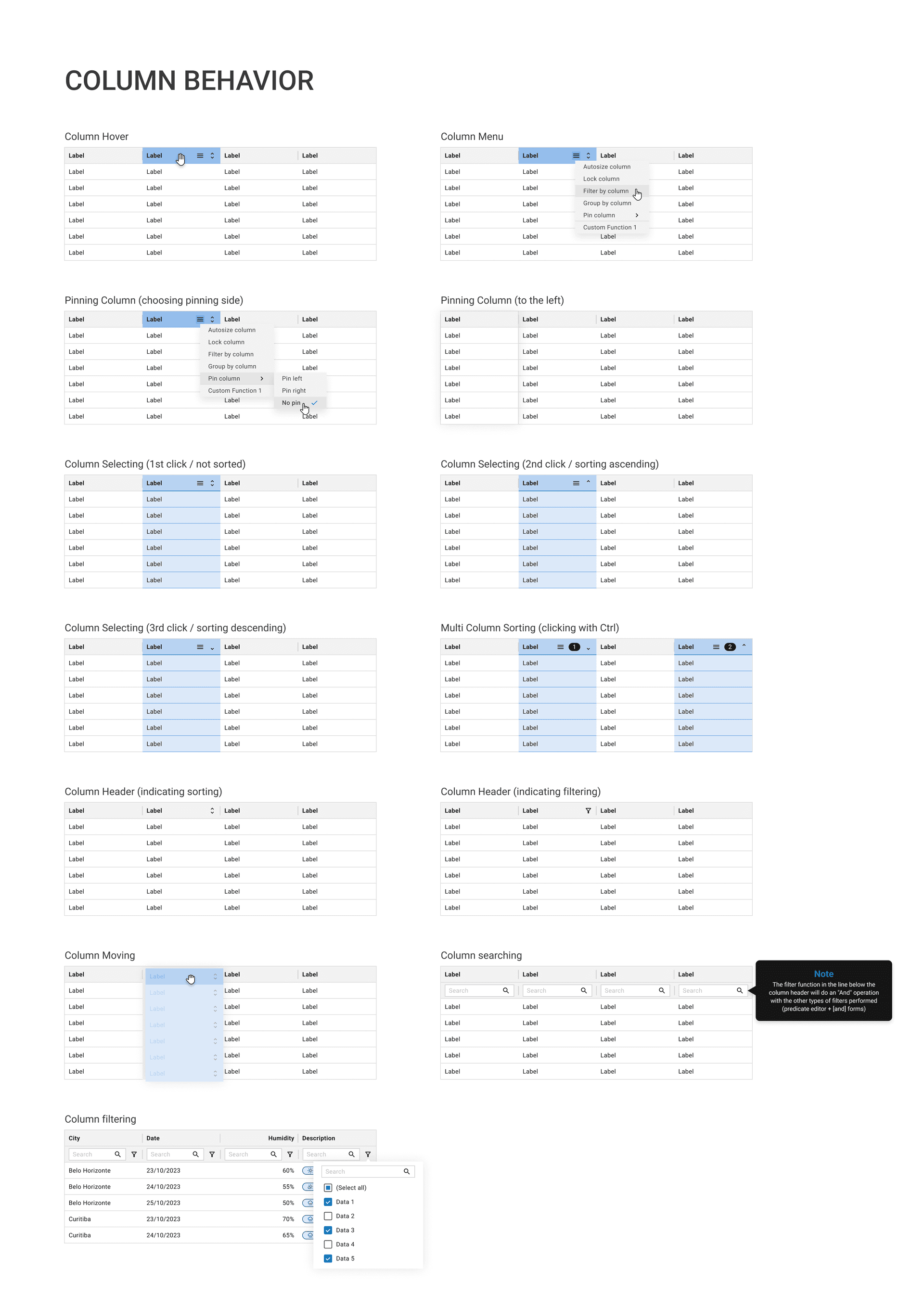 Data-grid