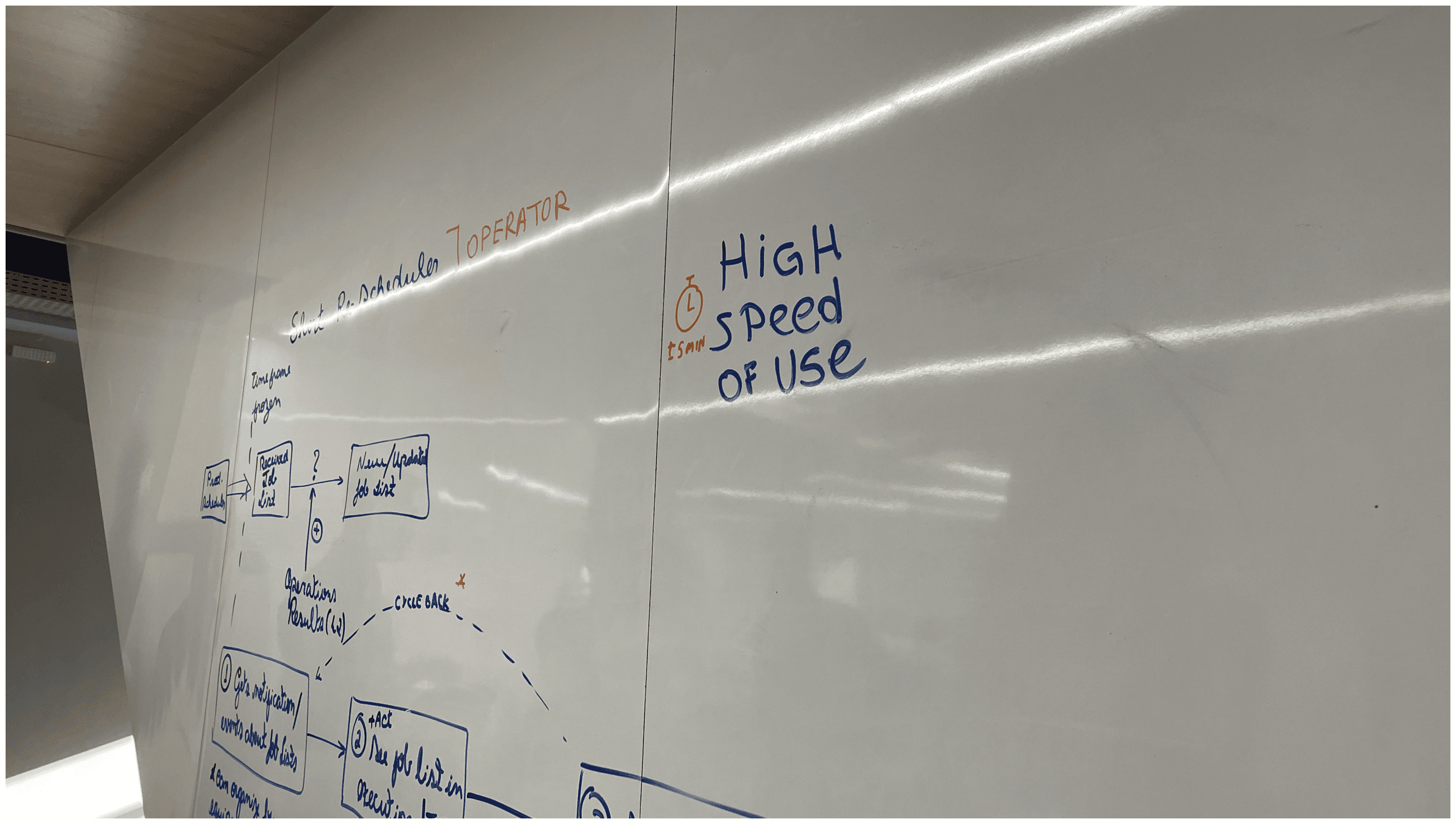 Data flow