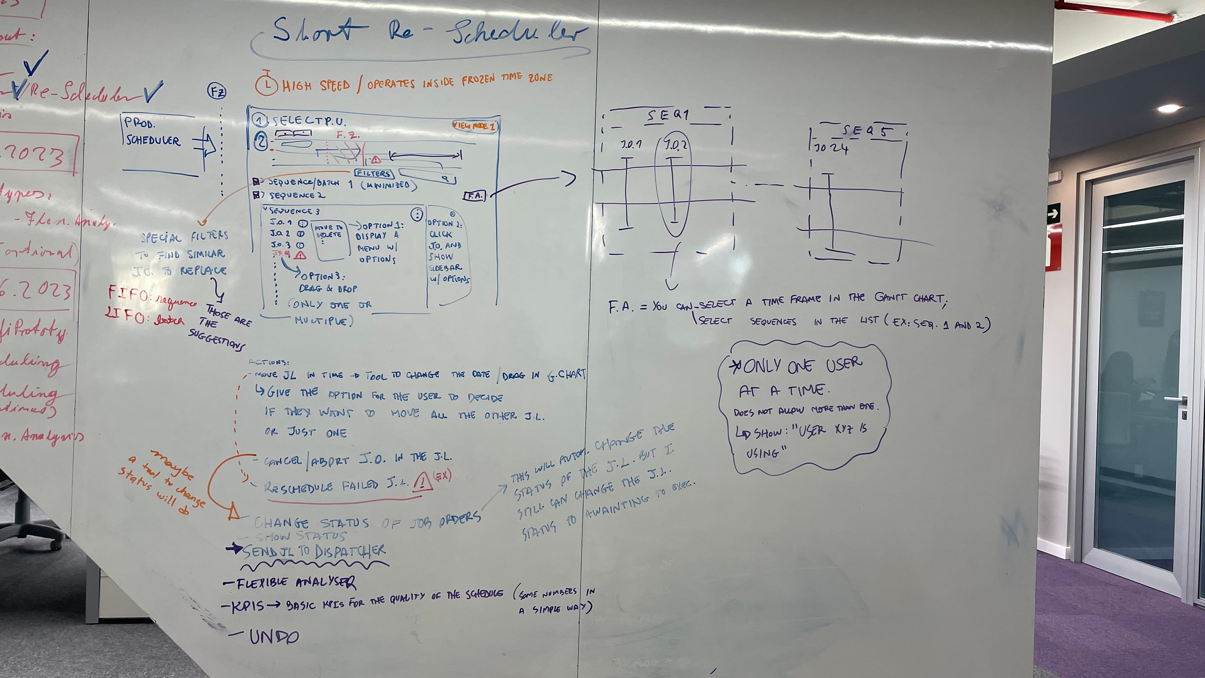 Data flow